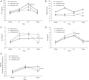 Click on image to zoom