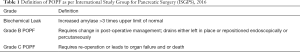 Click on image to zoom Table 1