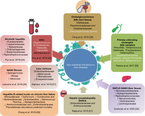 Click on image to zoom