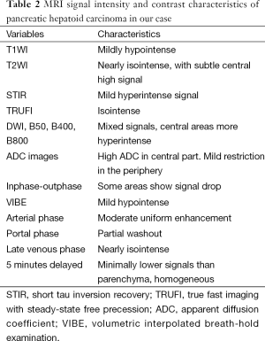 Table 2