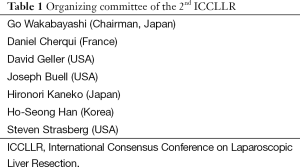 Click on image to zoom Table 1