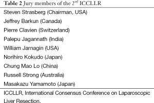 Click on image to zoom Table 2