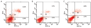 Click on image to zoom Figure 4