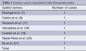 Table 1