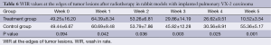 Click on image to zoom Table 6
