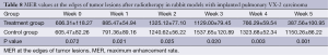 Click on image to zoom Table 8