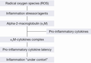 Click on image to zoom