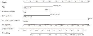 Click on image to zoom