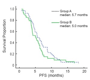 Click on image to zoom Figure 2