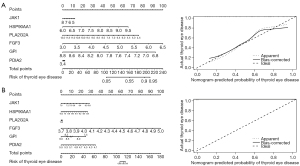 Click on image to zoom