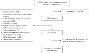 Click on image to zoom