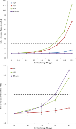 Click on image to zoom