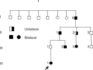 Click on image to zoom