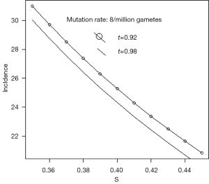 Click on image to zoom