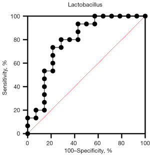 Click on image to zoom