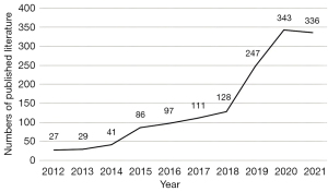 Click on image to zoom