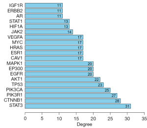 Click on image to zoom