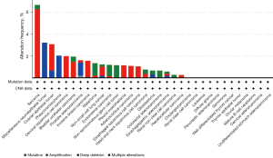 Click on image to zoom