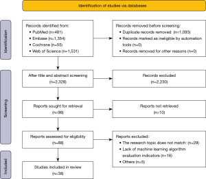 Click on image to zoom