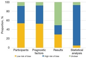 Click on image to zoom