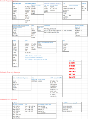 Click on image to zoom