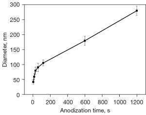 Click on image to zoom