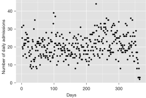 Click on image to zoom