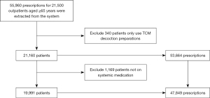 Click on image to zoom