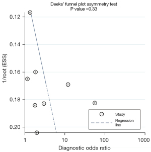 Click on image to zoom