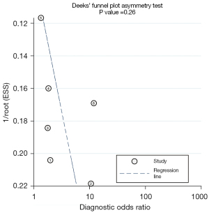 Click on image to zoom