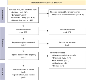 Click on image to zoom