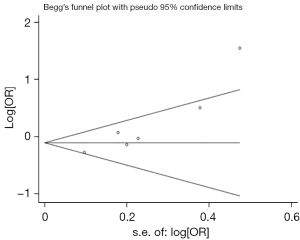 Click on image to zoom