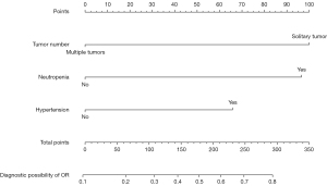 Click on image to zoom