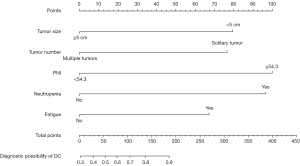 Click on image to zoom