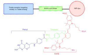 Click on image to zoom