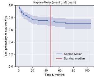 Click on image to zoom