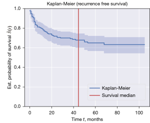 Click on image to zoom