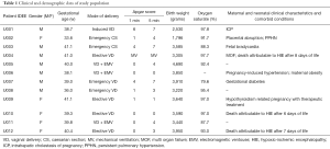 Click on image to zoom Table 1