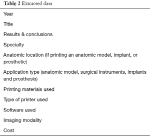 Table 2