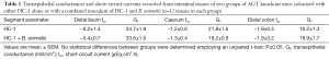 Click on image to zoom Table 1