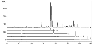 Click on image to zoom Figure 2