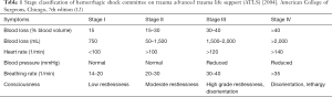 Click on image to zoom Table 1