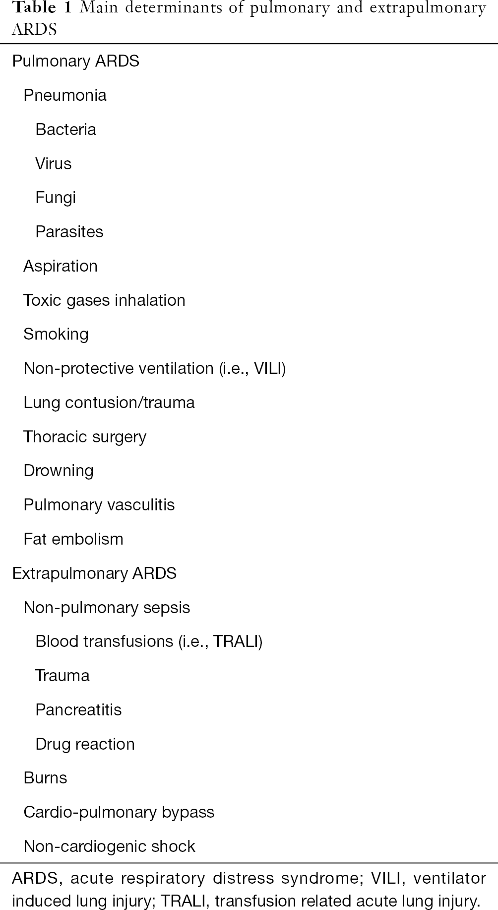 44+ Ards Definition Pics