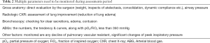 Click on image to zoom Table 2