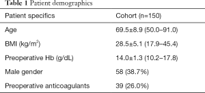 Table 1