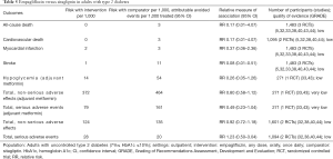 Click on image to zoom Table 5