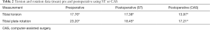 Click on image to zoom Table 2