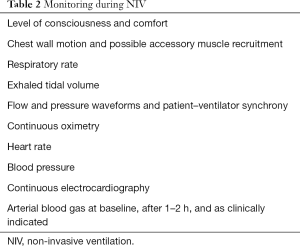 Click on image to zoom Table 2