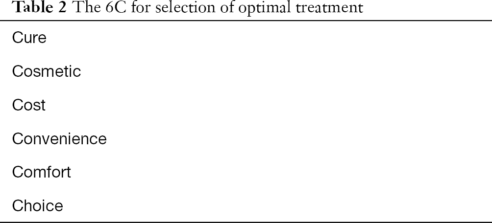 Skin Cancer Management Updates On Merkel Cell Carcinoma Tai Annals Of Translational Medicine