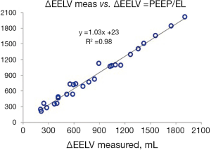 Click on image to zoom